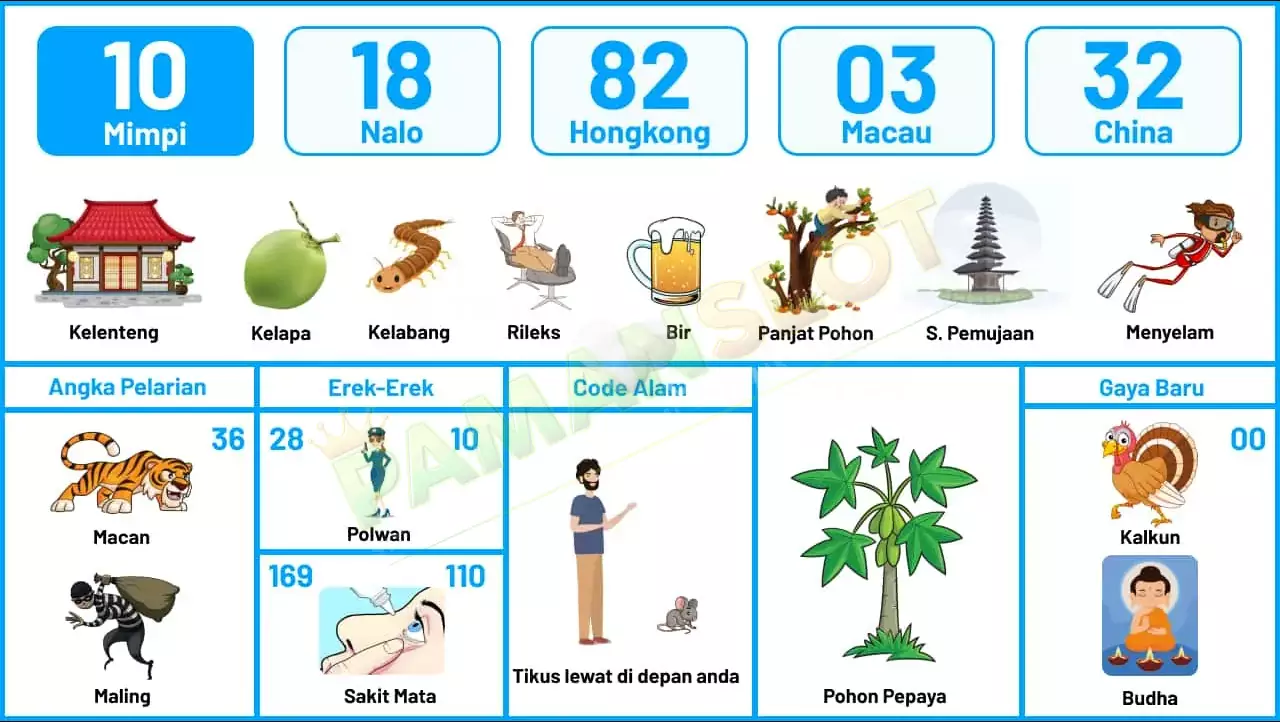 buku mimpi erek erek togel 10