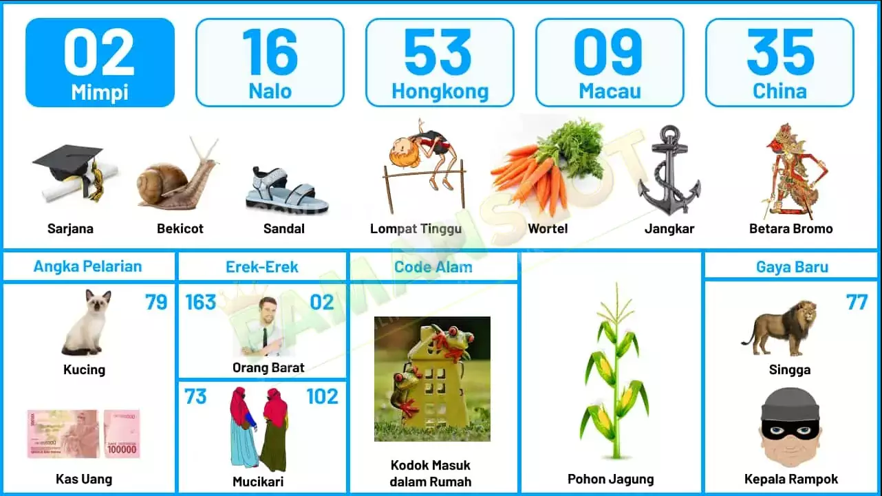 buku mimpi erek erek togel 02