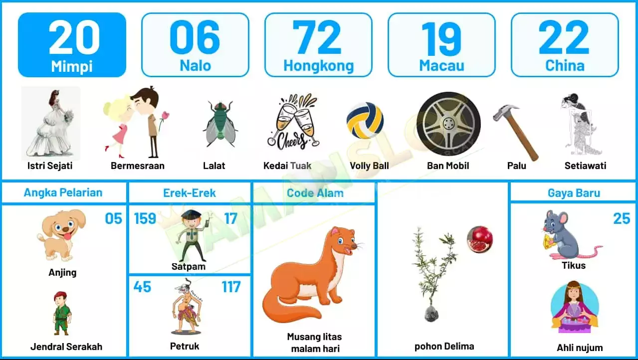 buku mimpi erek erek togel 20