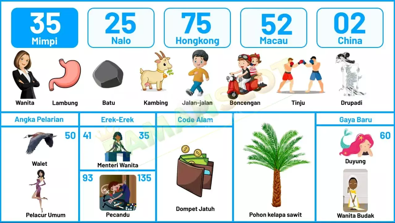 buku mimpi erek erek togel 35