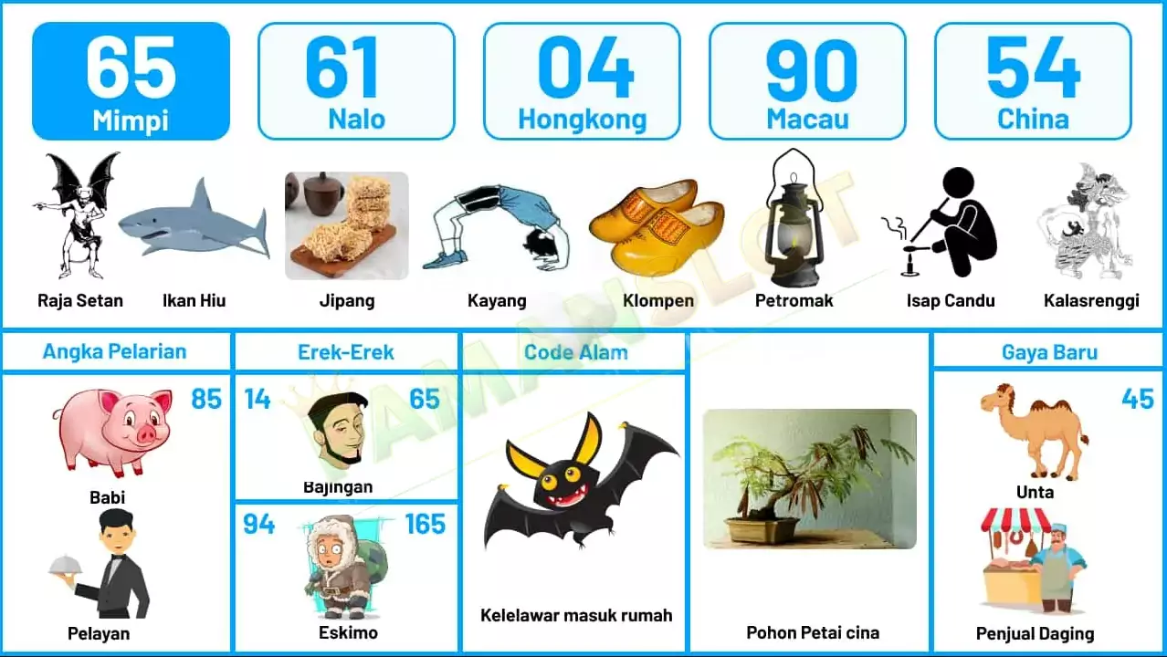 buku mimpi erek erek togel 65