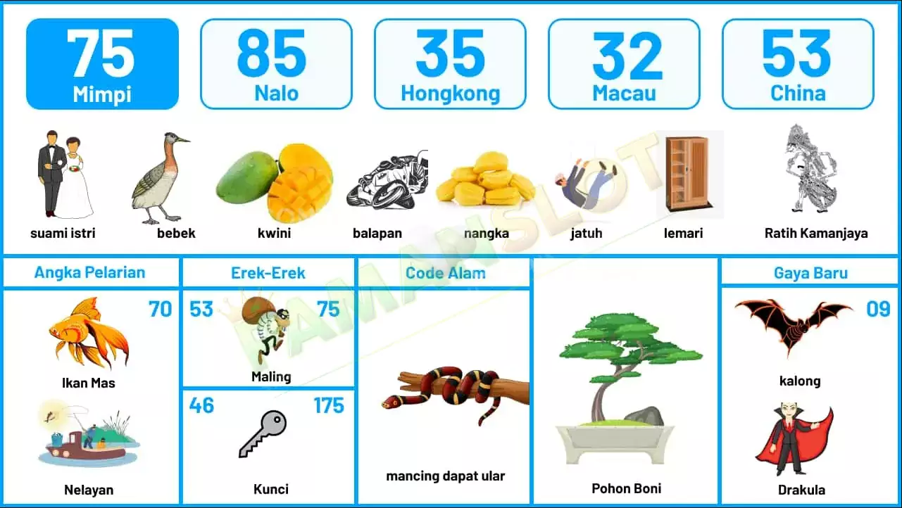 buku mimpi erek erek togel 75