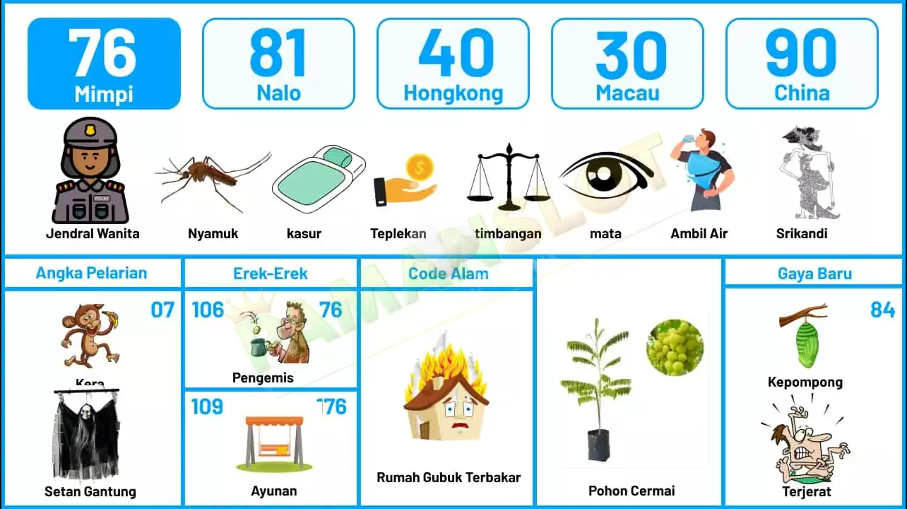 buku mimpi erek erek togel 76