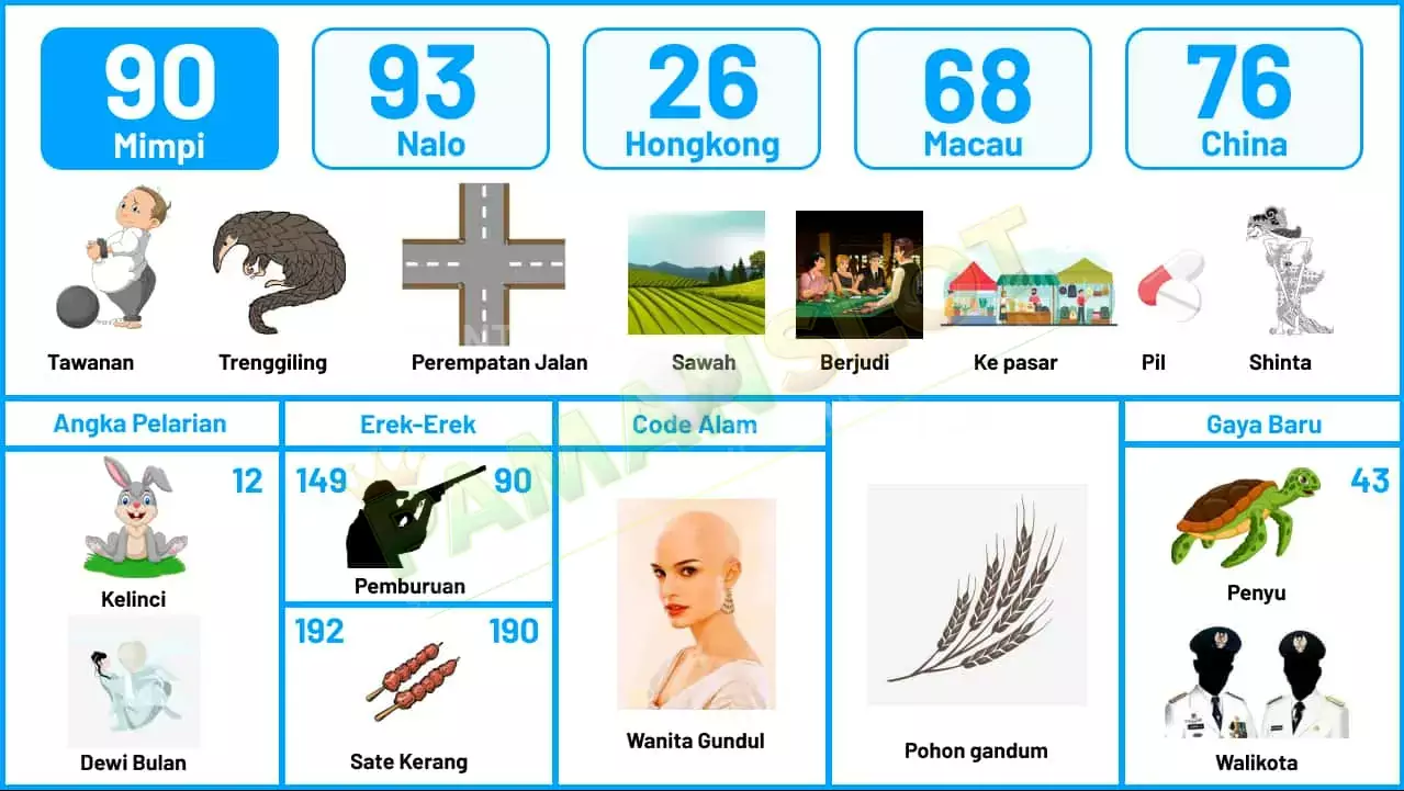 buku mimpi erek erek togel 90